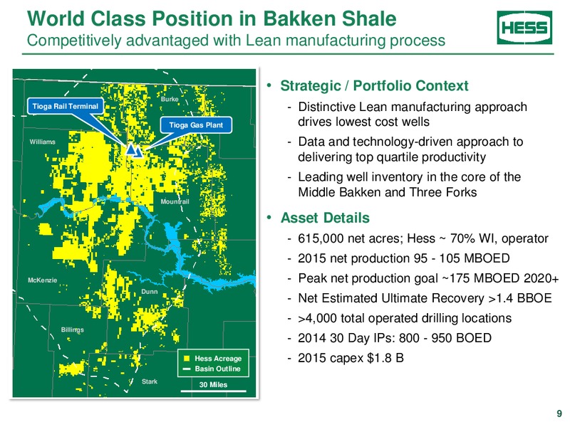CREDIT SUISSE ENERGY SUMMIT – Hess Corp – slide 8