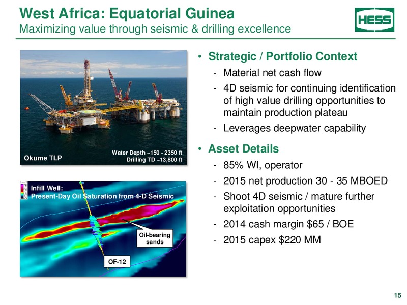 CREDIT SUISSE ENERGY SUMMIT – Hess Corp – slide 14