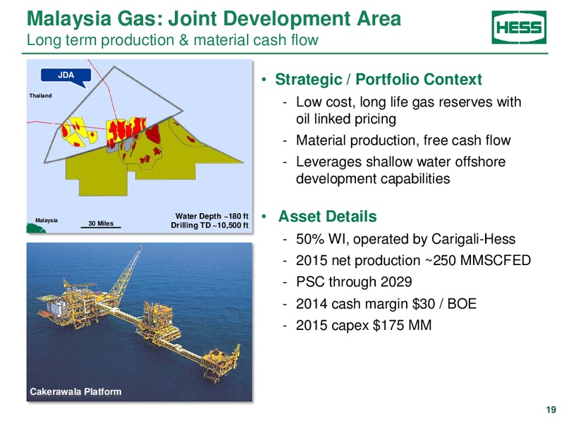 CREDIT SUISSE ENERGY SUMMIT – Hess Corp – slide 18