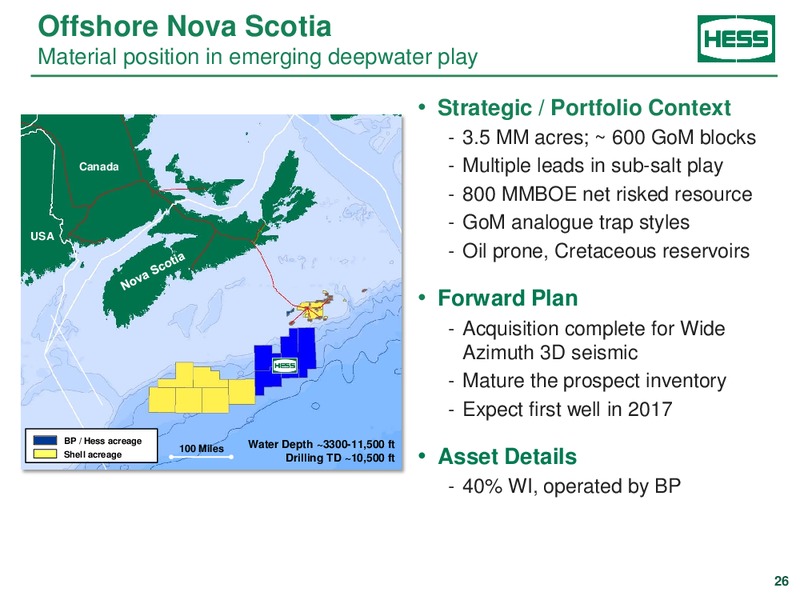 CREDIT SUISSE ENERGY SUMMIT – Hess Corp – slide 25