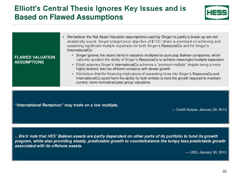INVESTOR PRESENTATION – Hess Corp – slide 21
