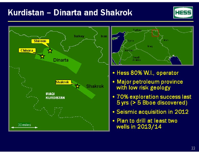 Barclays Energy CEO Conference – Hess Corp – slide 22