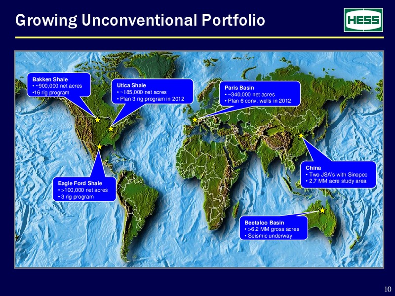 BARCLAYS CEO ENERGY  POWER CONFERENCE – Hess Corp – slide 10
