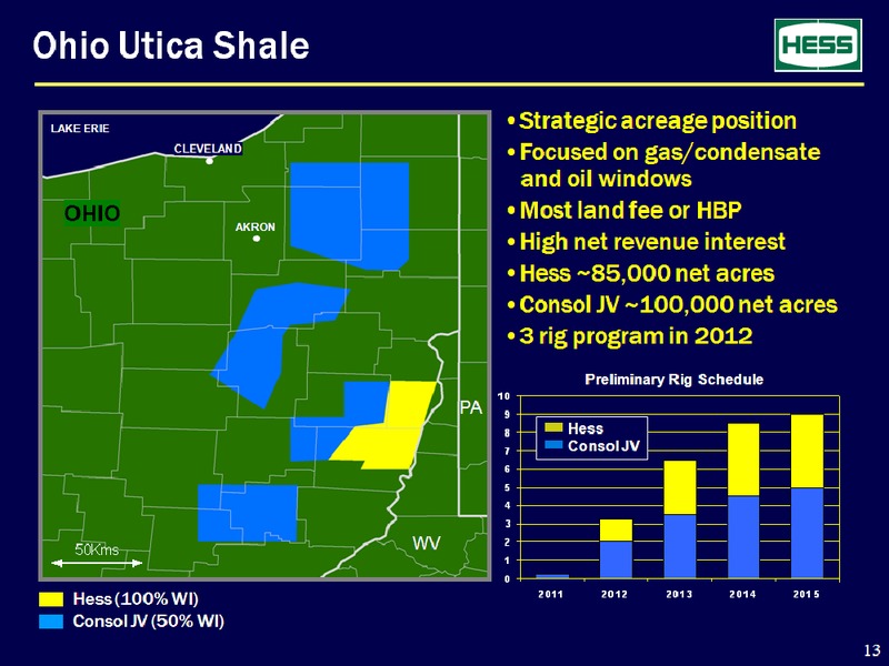 BARCLAYS CEO ENERGY  POWER CONFERENCE – Hess Corp – slide 13