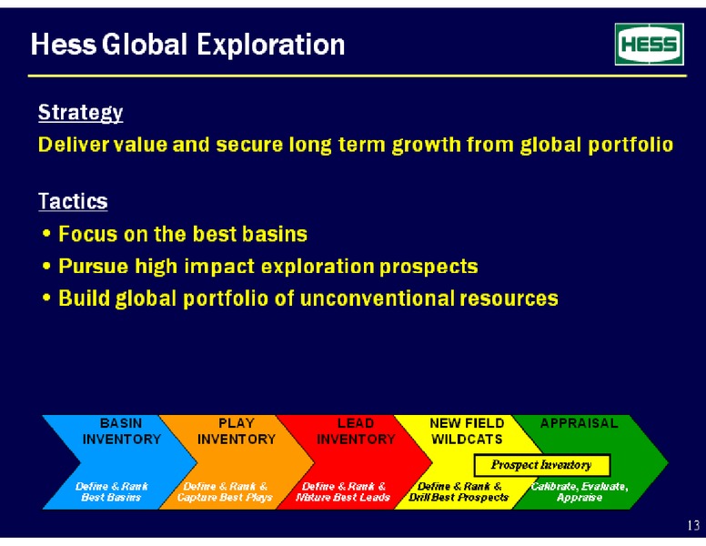 Barclay's Capital CEO Energy Power Conference – Hess Corp – slide 13