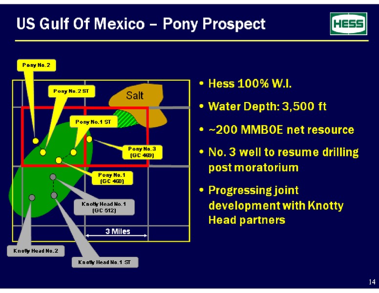 Barclay's Capital CEO Energy Power Conference – Hess Corp – slide 14