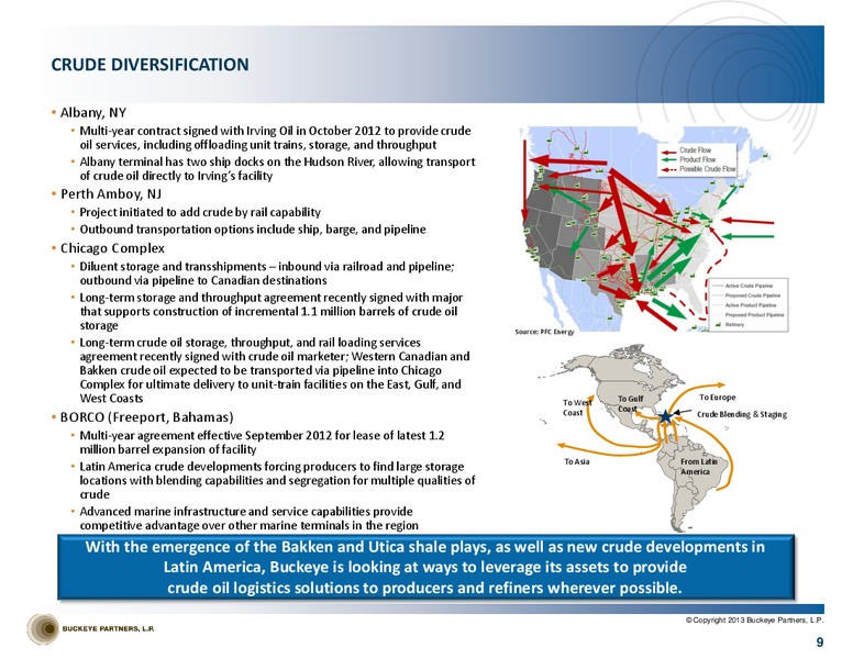 Barclays CEO Energy Power Conference – Buckeye Partners Lp – slide 8