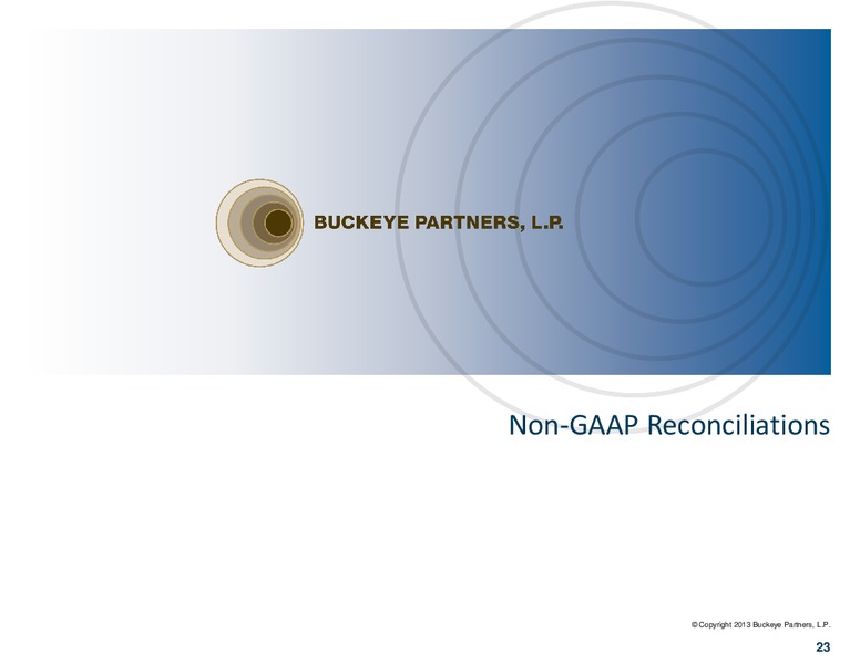 Barclays CEO Energy Power Conference – Buckeye Partners Lp – slide 22