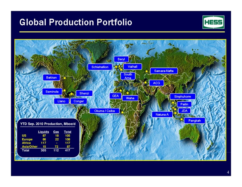BAML Global Energy Conference – Hess Corp – slide 4