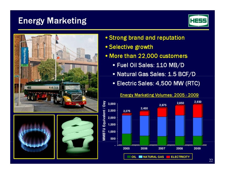 BAML Global Energy Conference – Hess Corp – slide 22