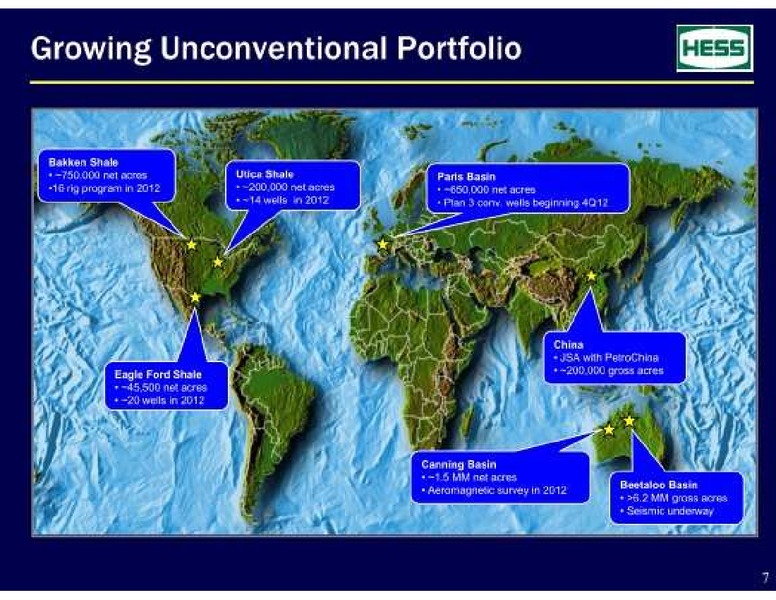 BofA Merrill Lynch's Global Energy Conference – Hess Corp – slide 7