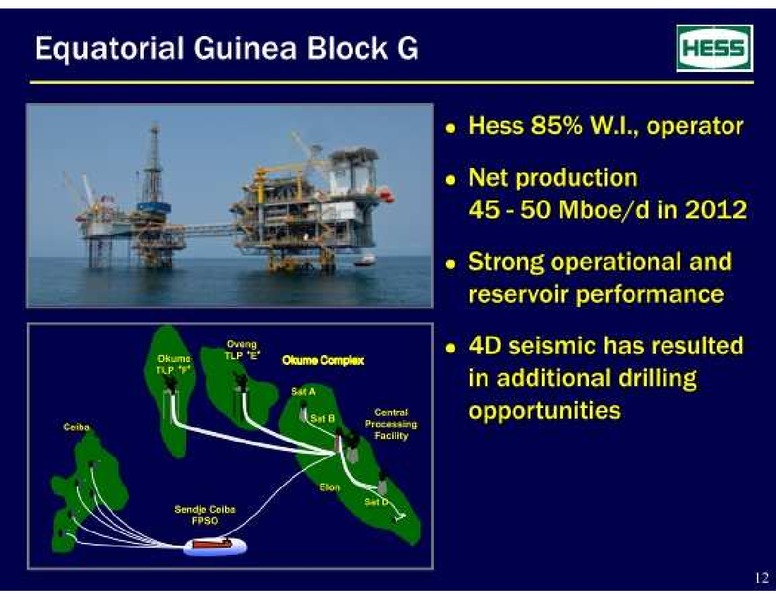 BofA Merrill Lynch's Global Energy Conference – Hess Corp – slide 12