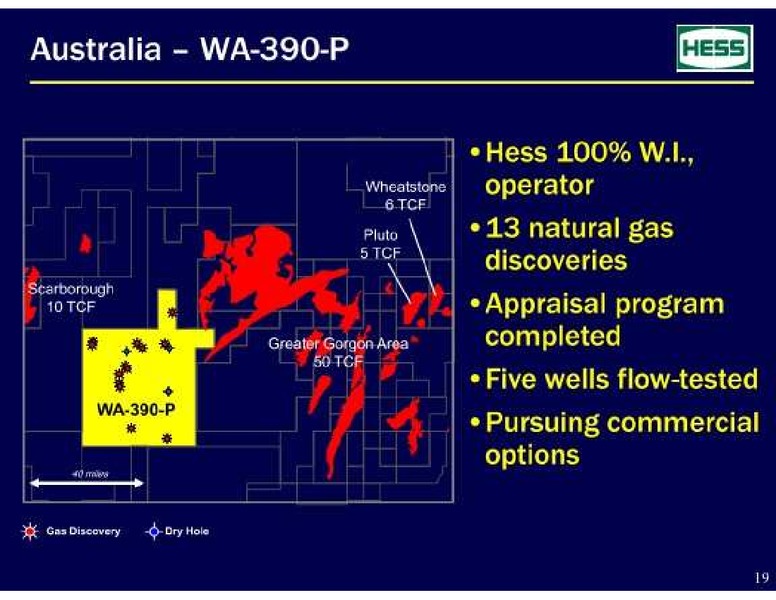 BofA Merrill Lynch's Global Energy Conference – Hess Corp – slide 19