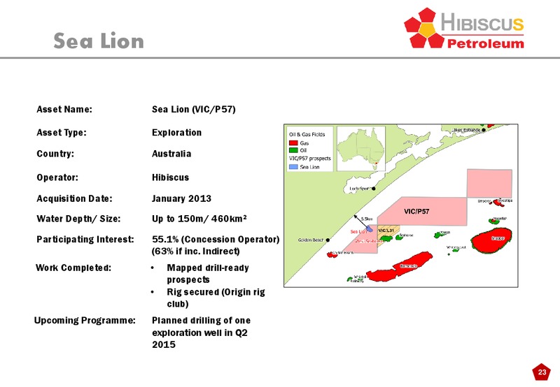 INVESTOR PRESENTATION – Hibiscus Petroleum – slide 23