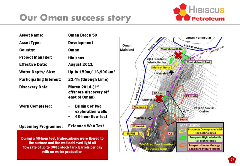 INVESTOR PRESENTATION – Hibiscus Petroleum – slide 27