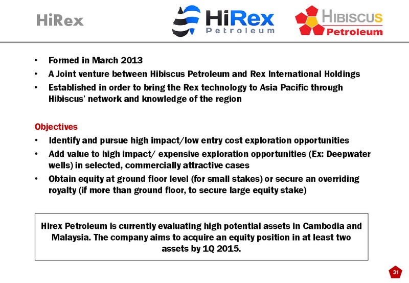INVESTOR PRESENTATION – Hibiscus Petroleum – slide 31