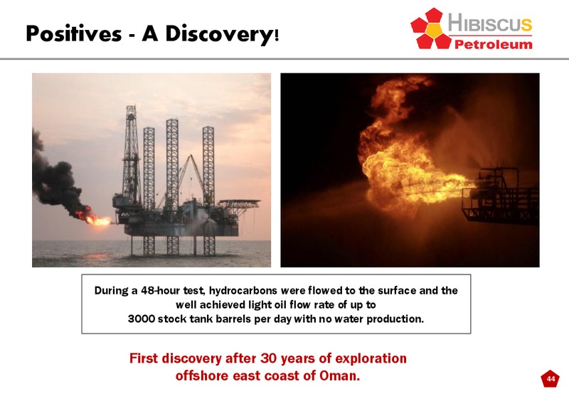 INVESTOR PRESENTATION – Hibiscus Petroleum – slide 44