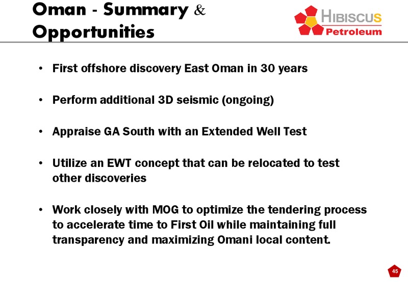 INVESTOR PRESENTATION – Hibiscus Petroleum – slide 45
