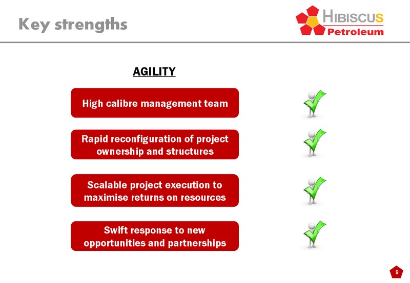 INVESTOR PRESENTATION – Hibiscus Petroleum – slide 9