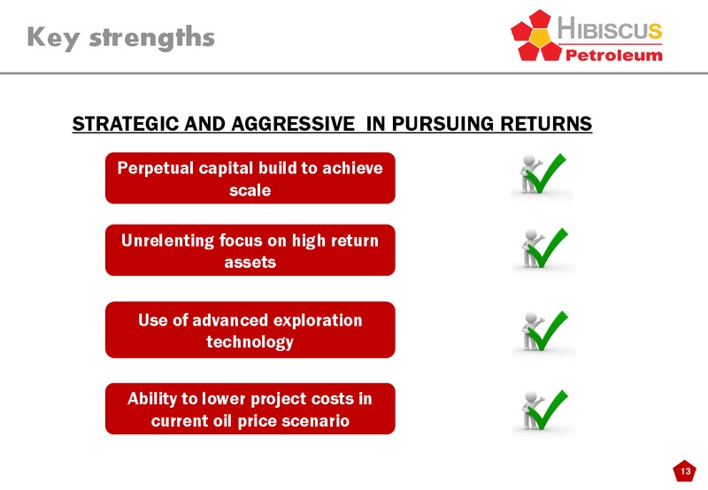 INVESTOR PRESENTATION – Hibiscus Petroleum – slide 13