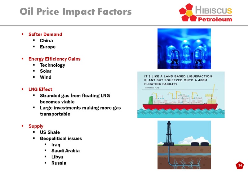 INVESTOR PRESENTATION – Hibiscus Petroleum – slide 34