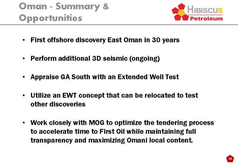 INVESTOR PRESENTATION – Hibiscus Petroleum – slide 45