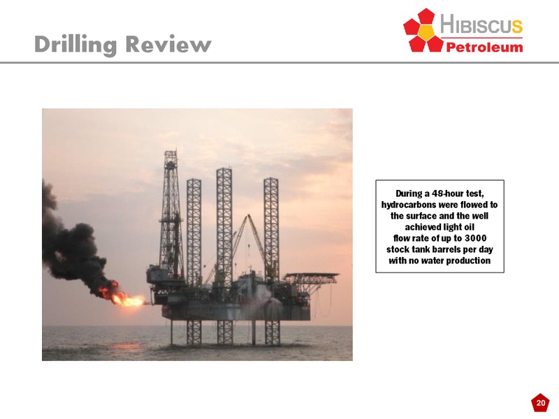 INVESTOR PRESENTATION – Hibiscus Petroleum – slide 20