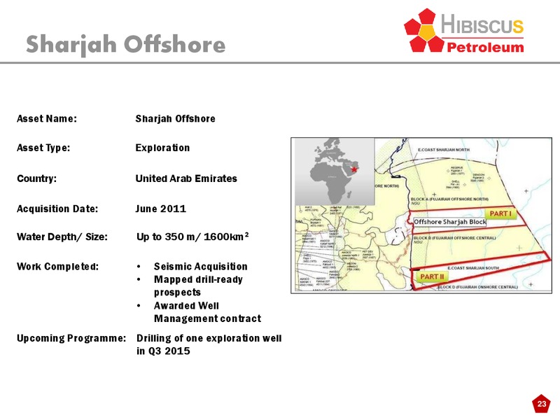 INVESTOR PRESENTATION – Hibiscus Petroleum – slide 23