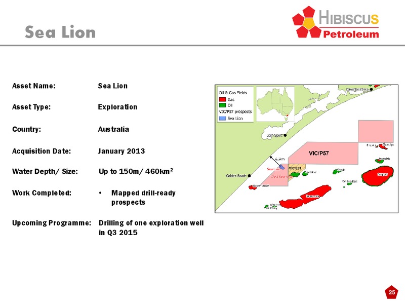 INVESTOR PRESENTATION – Hibiscus Petroleum – slide 25