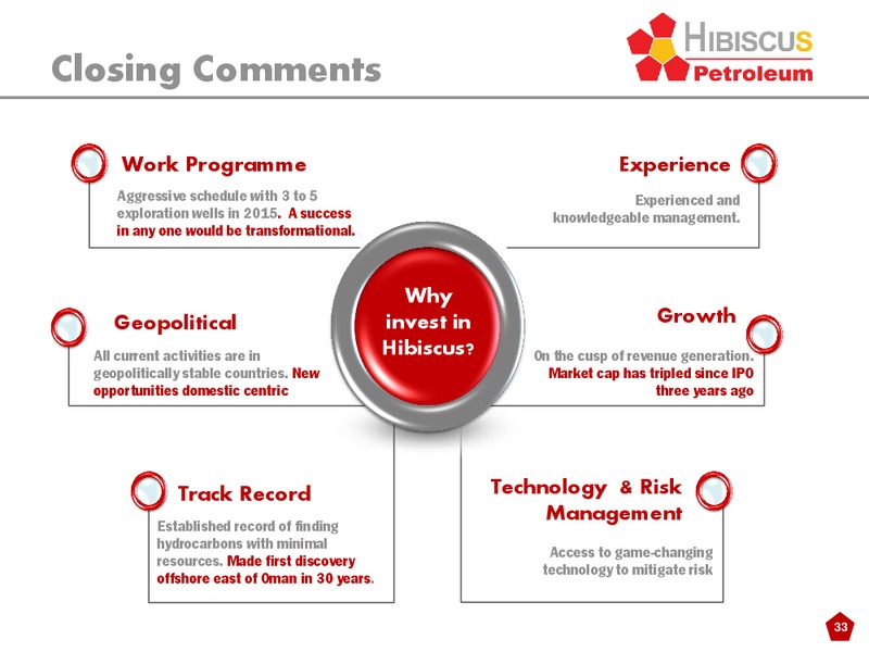 INVESTOR PRESENTATION – Hibiscus Petroleum – slide 33
