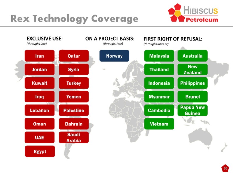 INVESTOR PRESENTATION – Hibiscus Petroleum – slide 36