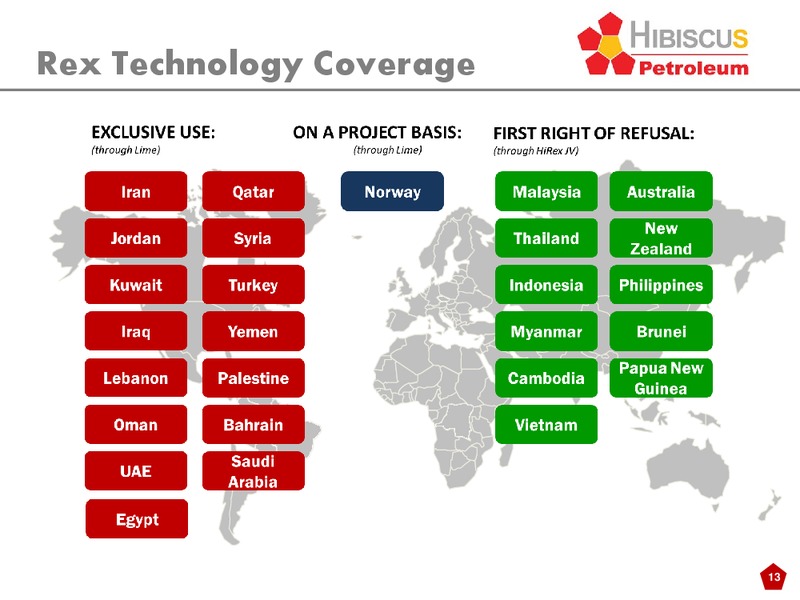 Investor Presentation – Hibiscus Petroleum – slide 13