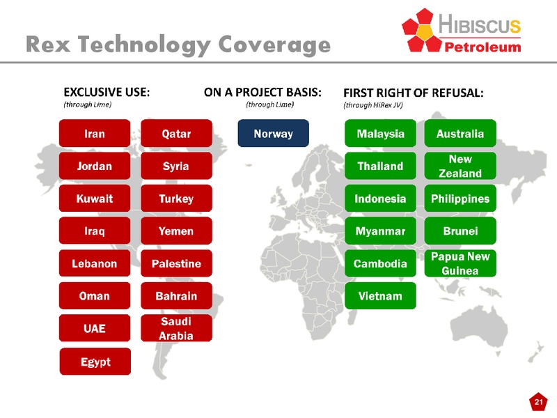 INVESTOR PRESENTATION – Hibiscus Petroleum – slide 21