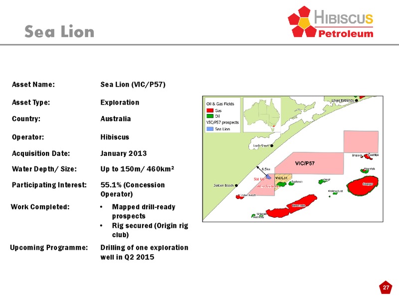 INVESTOR PRESENTATION – Hibiscus Petroleum – slide 27