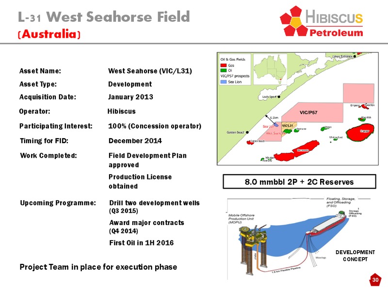 INVESTOR PRESENTATION – Hibiscus Petroleum – slide 30