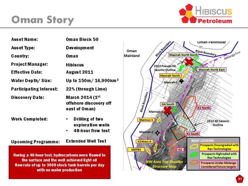 INVESTOR PRESENTATION – Hibiscus Petroleum – slide 31
