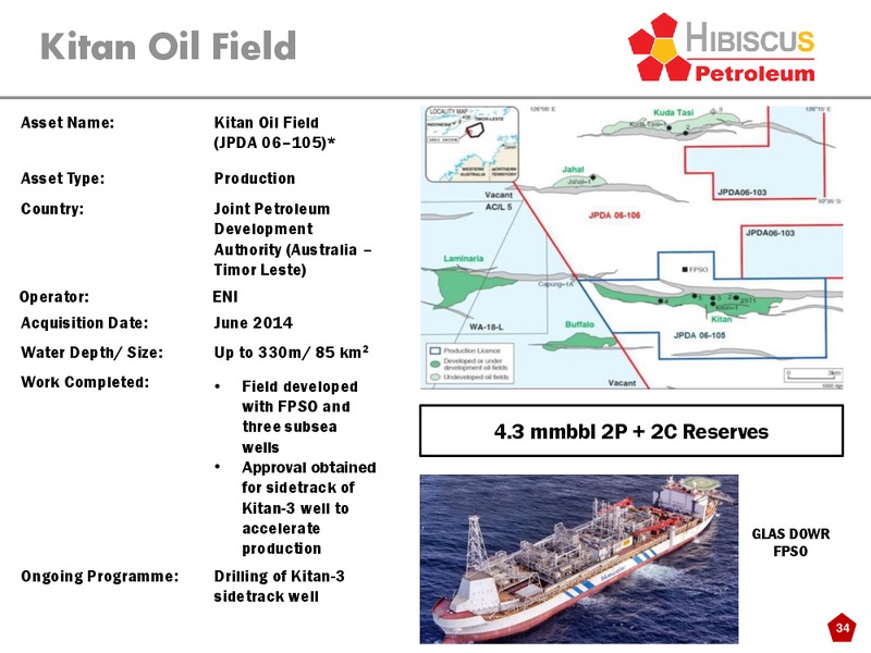 INVESTOR PRESENTATION – Hibiscus Petroleum – slide 34