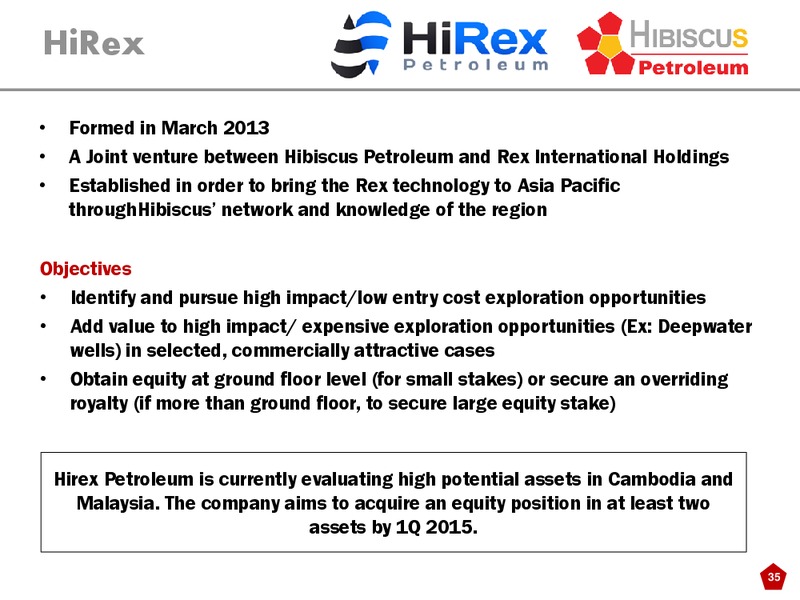 INVESTOR PRESENTATION – Hibiscus Petroleum – slide 35