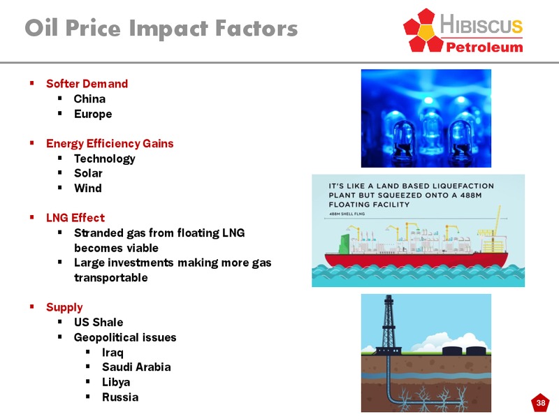 INVESTOR PRESENTATION – Hibiscus Petroleum – slide 38