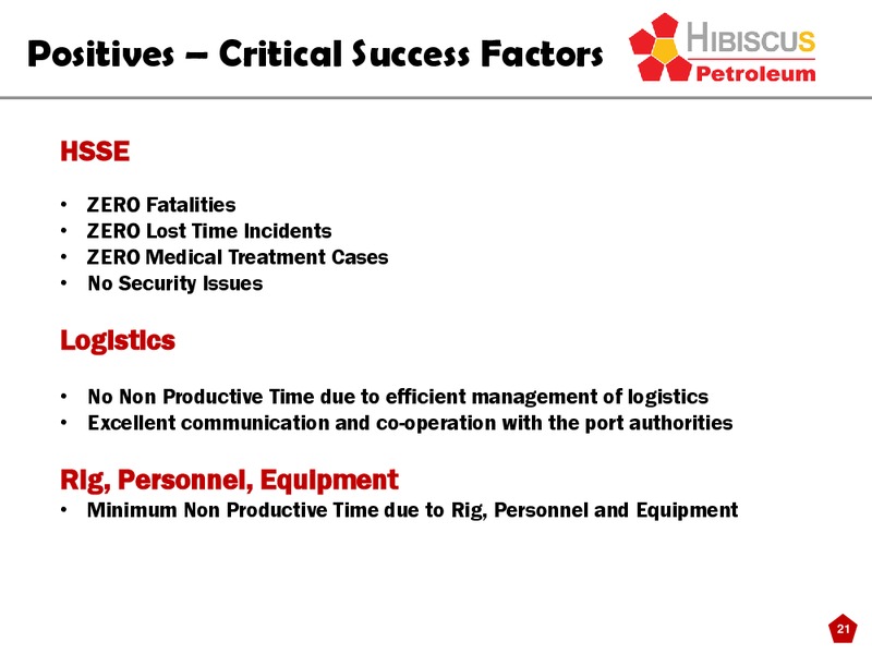Offshore Development Oman 2014 Conference – Hibiscus Petroleum – slide 21