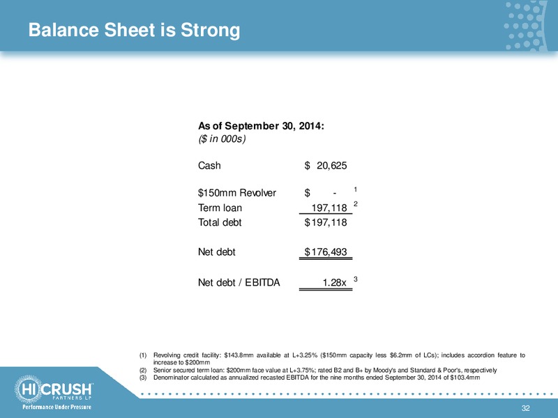 COWEN ULTIMATE ENERGY CONFERENCE – Hi-Crush Partners Lp – slide 31