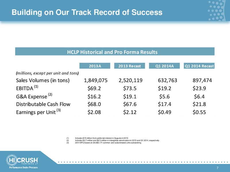 Q1 2014 EARNINGS RELEASE – Hi-Crush Partners Lp – slide 6