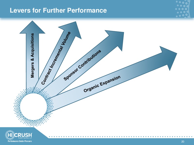 INVESTOR PRESENTATION – Hi-Crush Partners Lp – slide 19