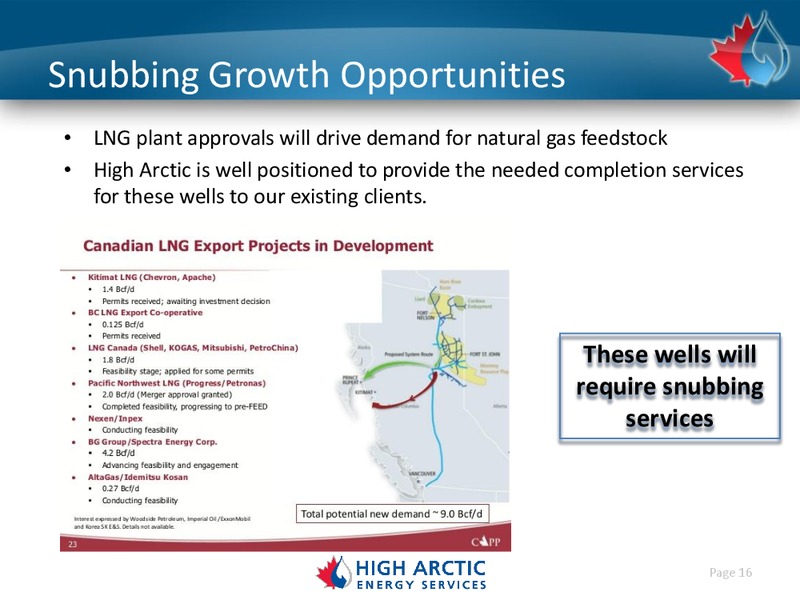 Investor Presentation – High Arctic Energy Services – slide 15