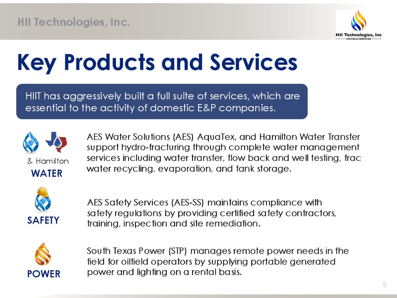 CORPORATE PRESENTATION – Hii Technologies Inc. – slide 4