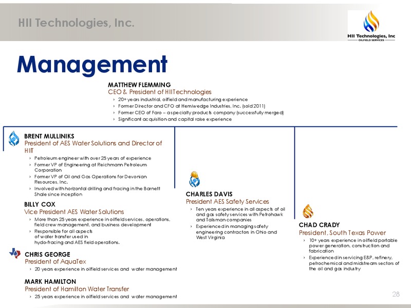 CORPORATE PRESENTATION – Hii Technologies Inc. – slide 27