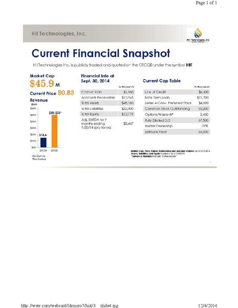 DECEMBER 2014 CORPORATE PRESENTATION – Hii Technologies Inc. – slide 4