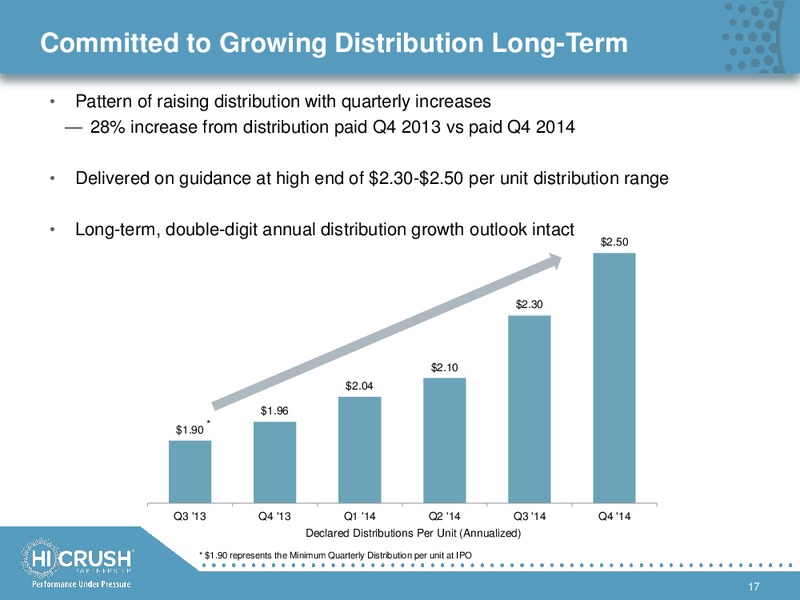 GOLDMAN SACHS GLOBAL ENERGY CONFERENCE – Hi-Crush Partners Lp – slide 16
