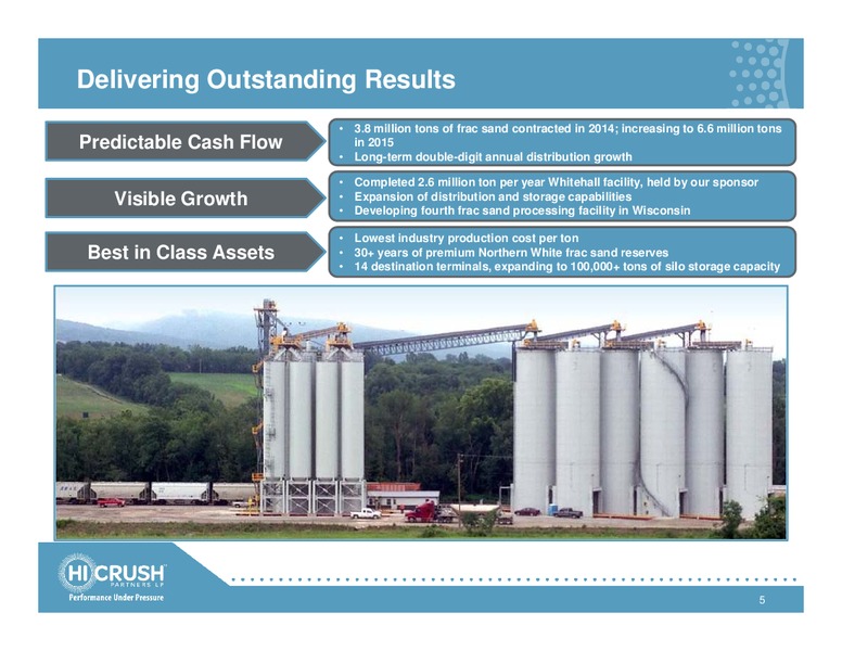 UBS MLP ONE ON ONE CONFERENCE – Hi-Crush Partners Lp – slide 4
