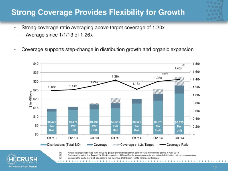 GOLDMAN SACHS GLOBAL ENERGY CONFERENCE – Hi-Crush Partners Lp – slide 17
